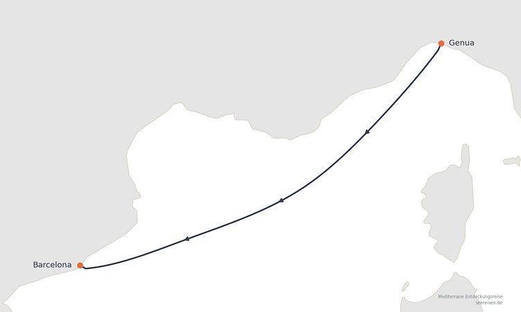Reiseverlauf