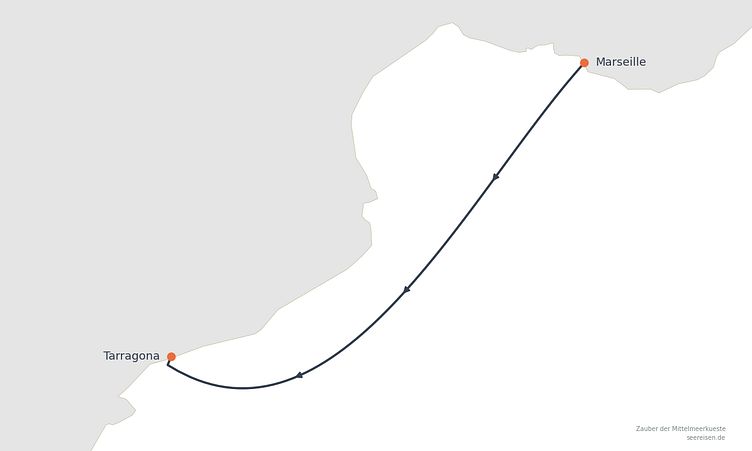 Reiseverlauf