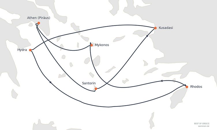 Reiseverlauf