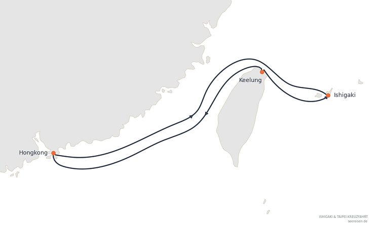 Reiseverlauf