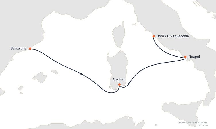 Reiseverlauf