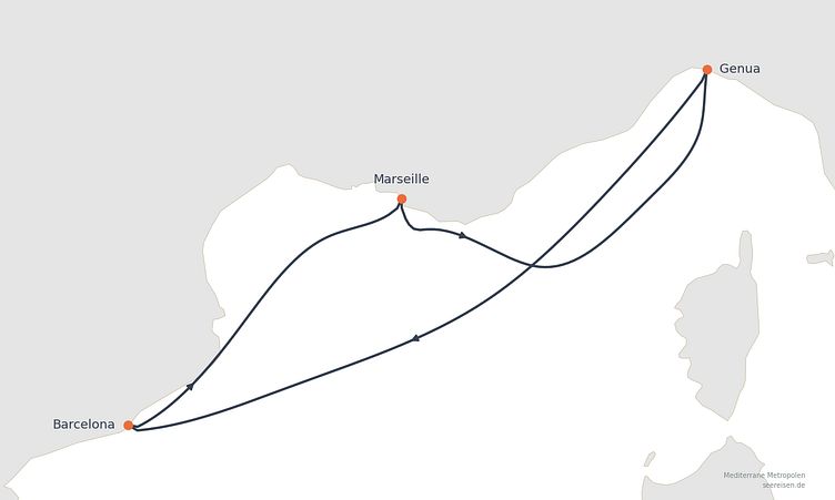 Reiseverlauf