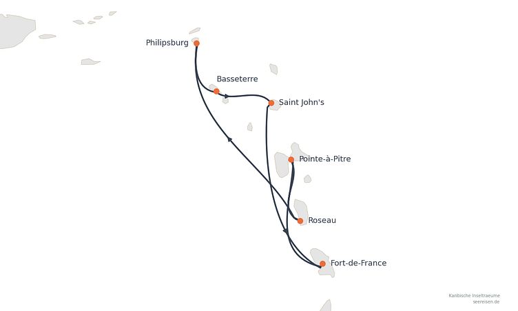 Reiseverlauf