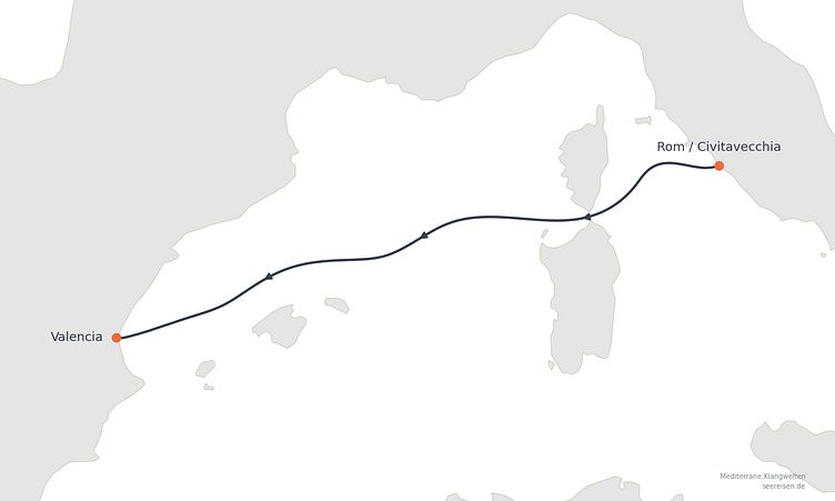 Reiseverlauf