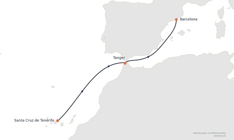 Reiseverlauf