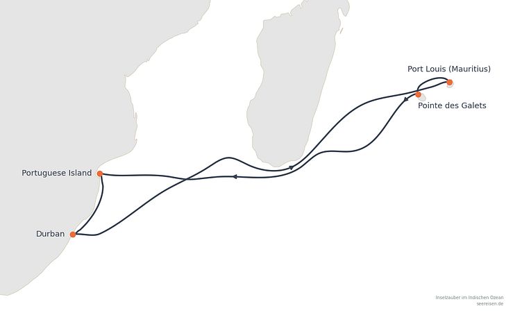 Reiseverlauf