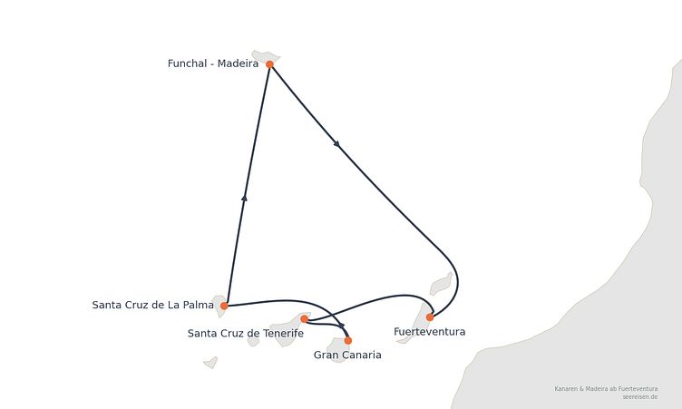 Reiseverlauf