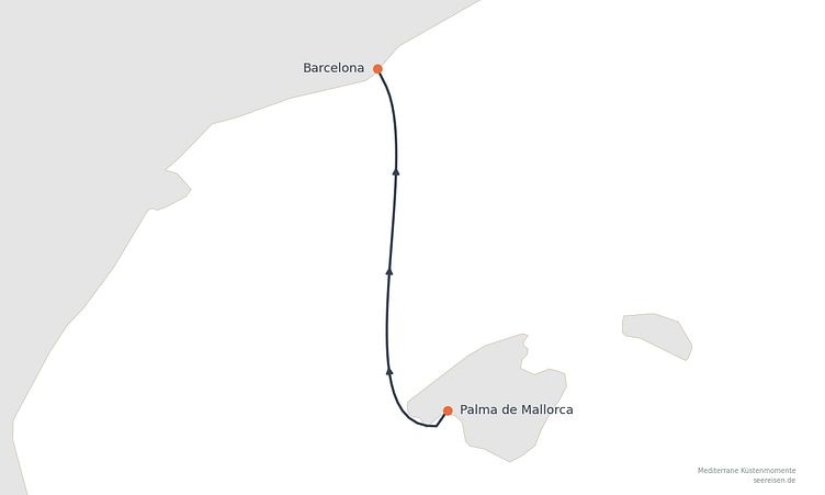 Reiseverlauf