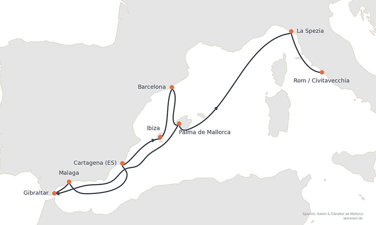 Reiseverlauf