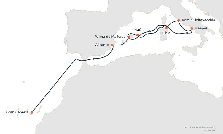 Reiseverlauf