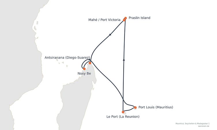 Reiseverlauf