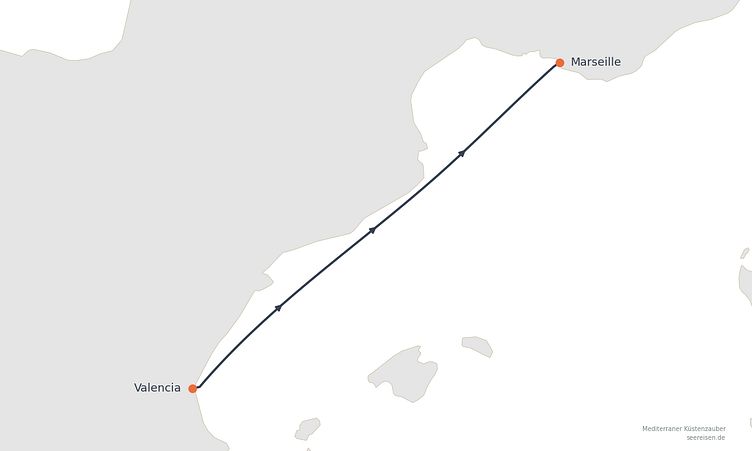 Reiseverlauf