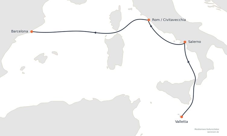 Reiseverlauf