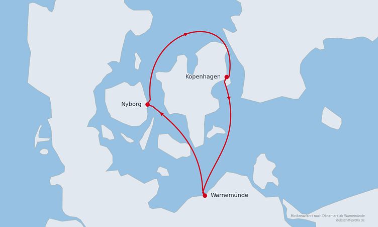 Reiseverlauf