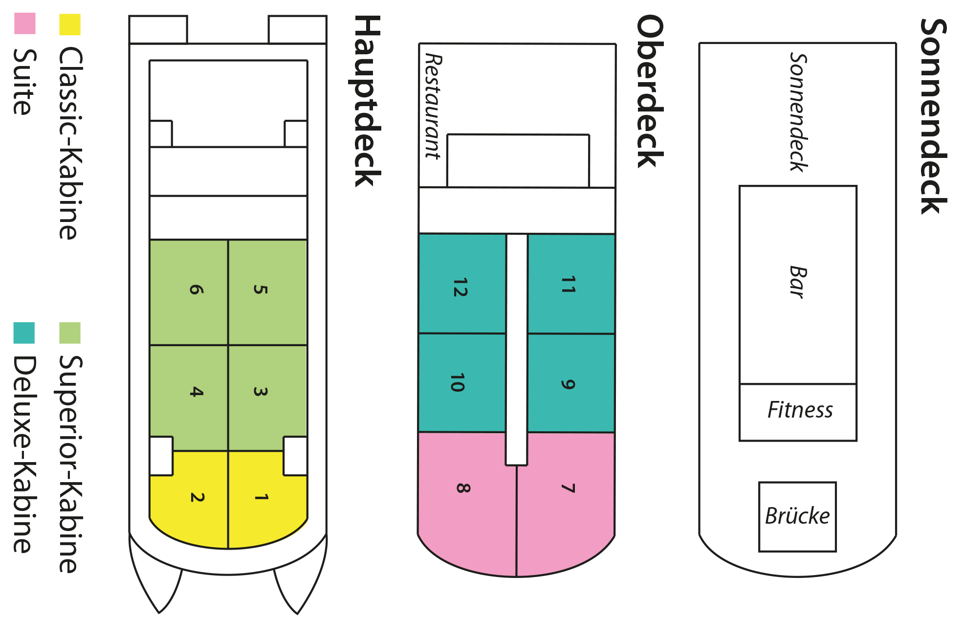DECKPLAN JAGANDA