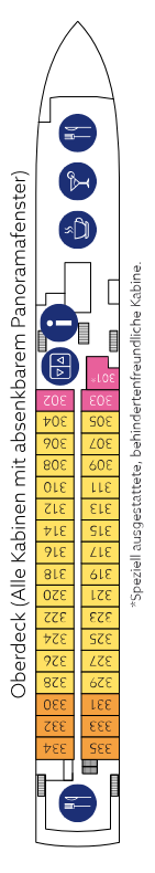 Oberdeck nickospirit