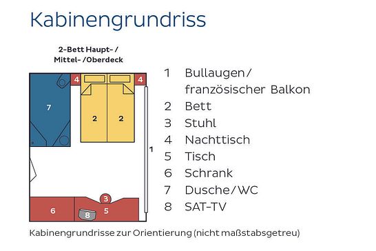 MAXIMA Kabinengrundriss