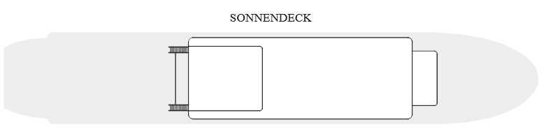 Sonnendeck American Splendor
