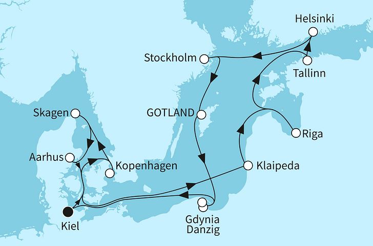Impression zu Sommer 2027 - Mein Schiff 7 - Metropolen der Ostsee intensiv