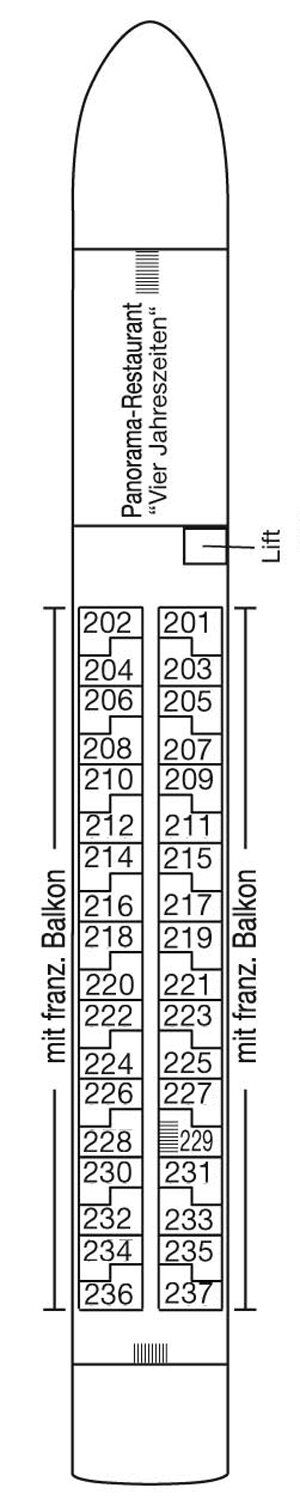 MS Alena - Phoenix Flusskreuzfahrten - Deck 2 (Saturndeck)