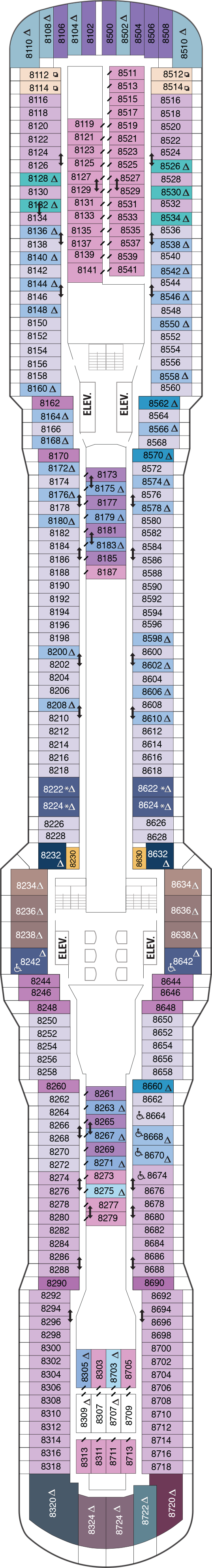 Ovation of the Seas - Royal Caribbean International - Deck 8