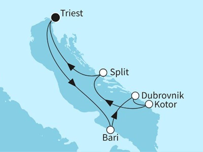 Sonnenseiten der Adria