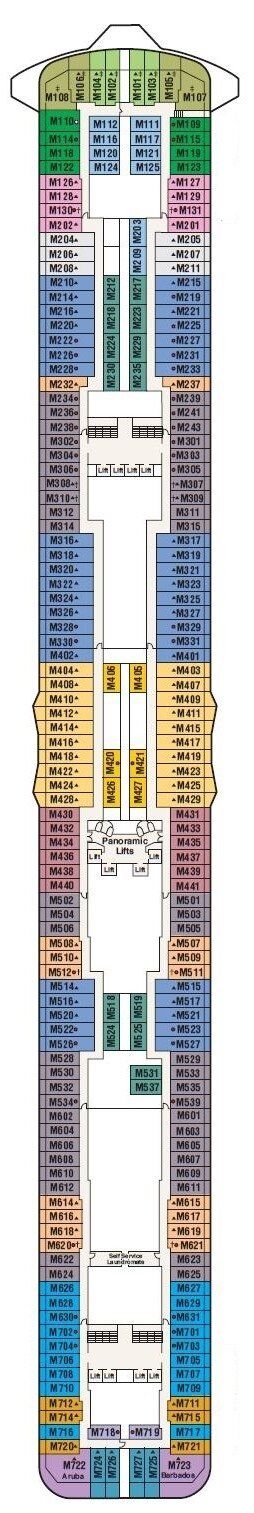 Royal Princess - Princess Cruises - Deck 15 (Marina)