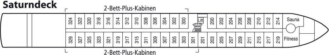 MS Rhein Prinzessin - Phoenix Flusskreuzfahrten - SATURNDECK