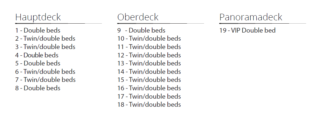 Motoryacht KATARINA Deckplan