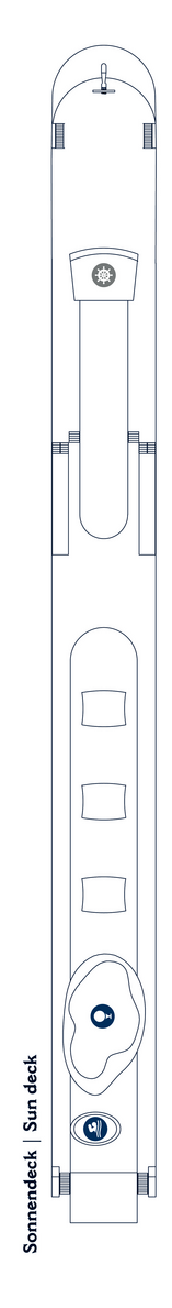 Sonnendeck George Eliot