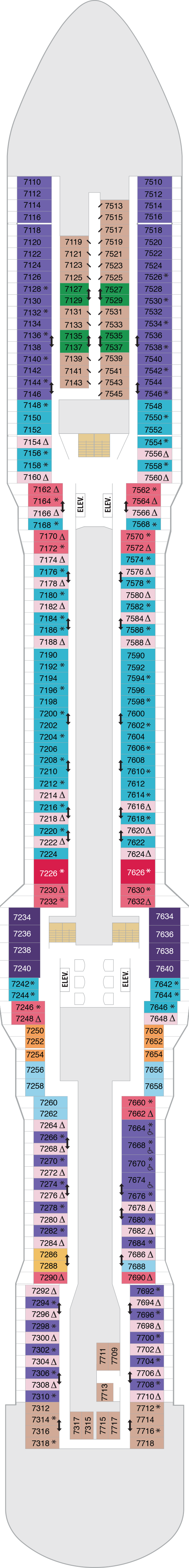 Odyssey of the Seas - Royal Caribbean International - Deck 7 (Deck 7)