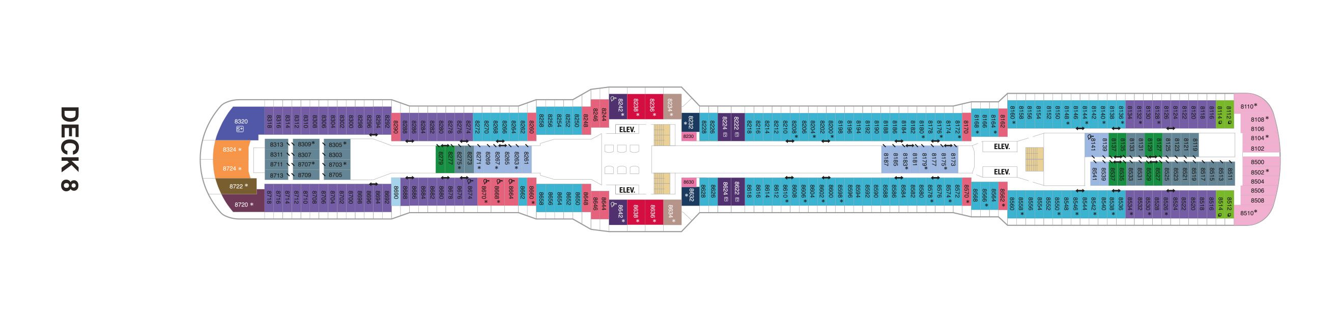 Anthem of the Seas Deck 8