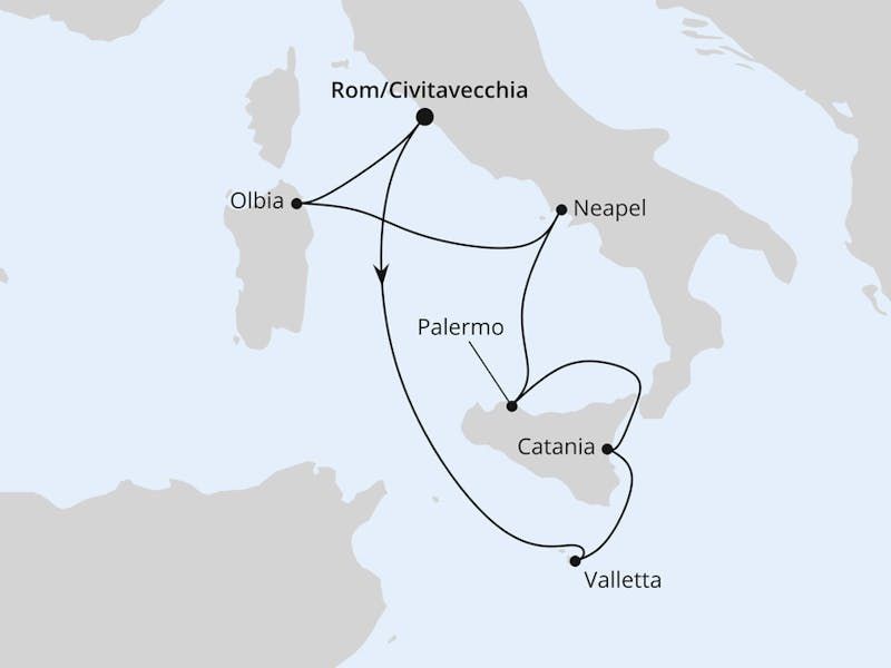 Italien & Malta