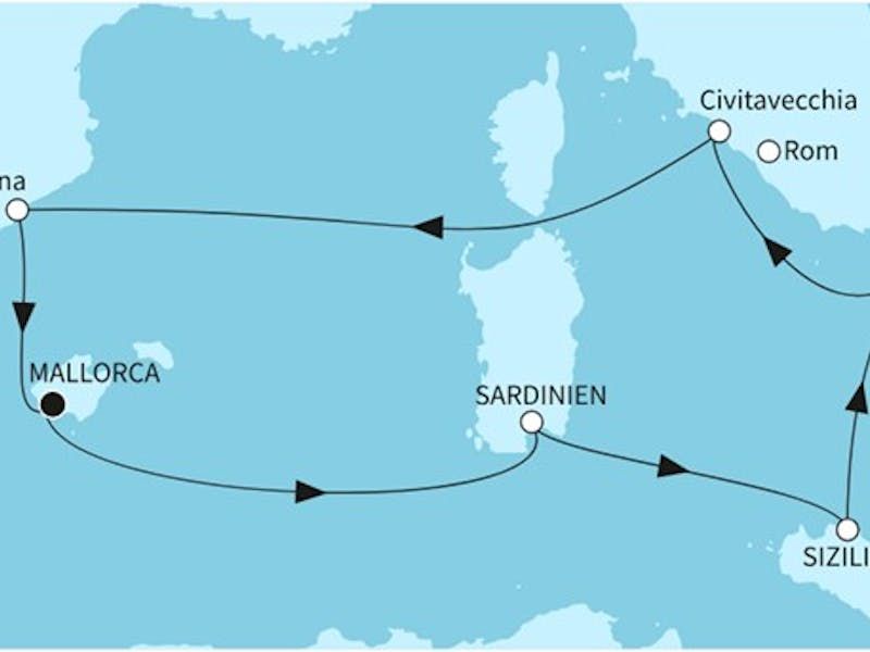 Metropolen des Westlichen Mittelmeers