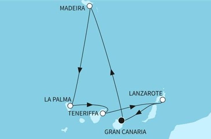 Impression zu Last Minute - Kanaren
