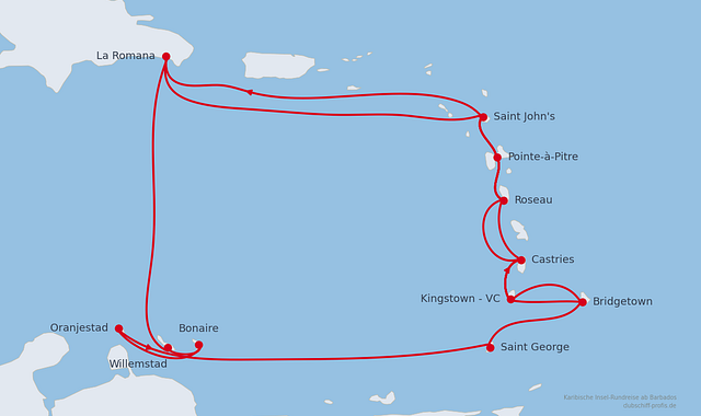 Route - 630401