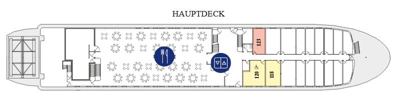 Hauptdeck American Splendor