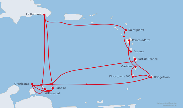 Route - 641007