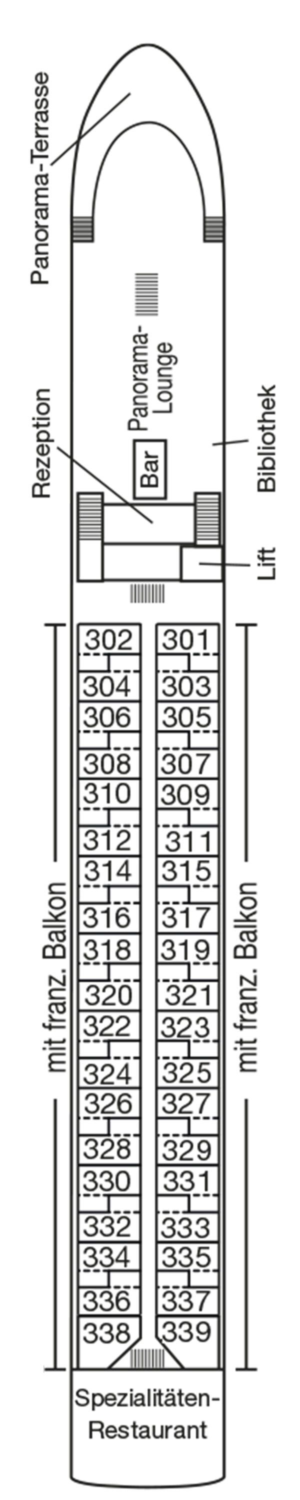 MS Alisa - Phoenix Flusskreuzfahrten - Deck 3 (Oriondeck)