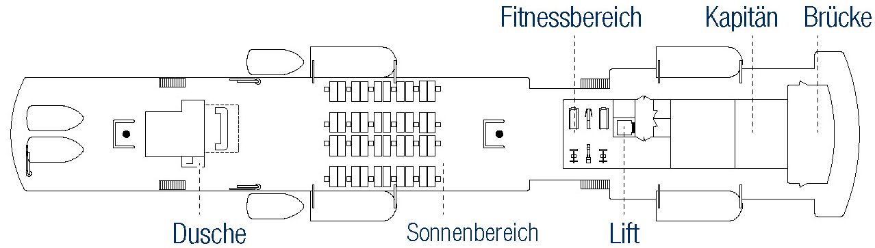 SONNENDECK