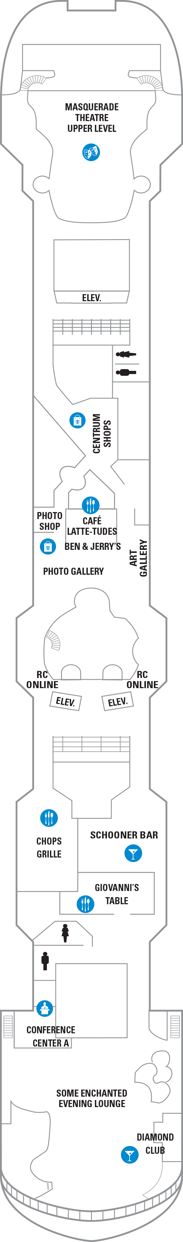 Vision of the Seas - Royal Caribbean International - Deck 6