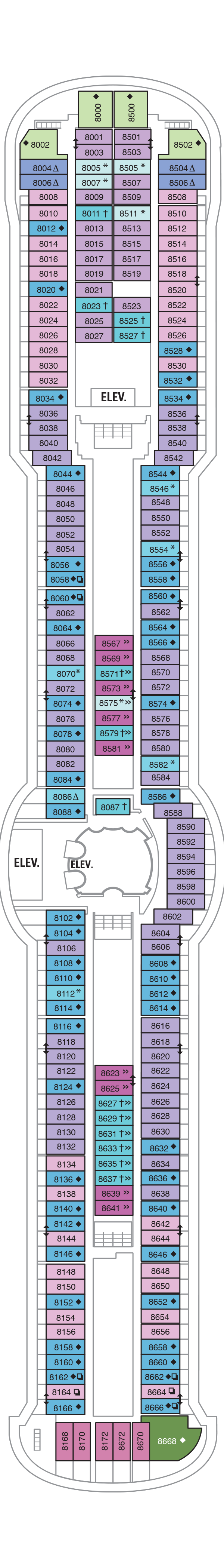 Serenade of the Seas - Royal Caribbean International - Deck 8
