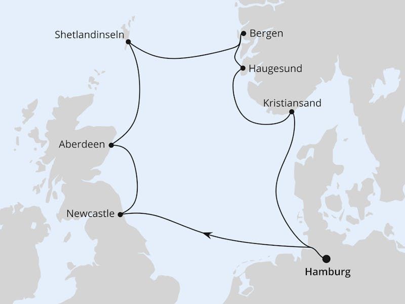 Großbritannien & Norwegen
