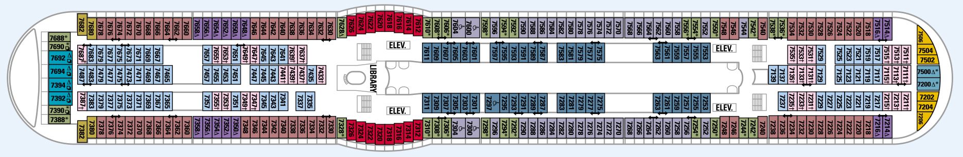 Voyager of the Seas - Royal Caribbean International - DECK 7
