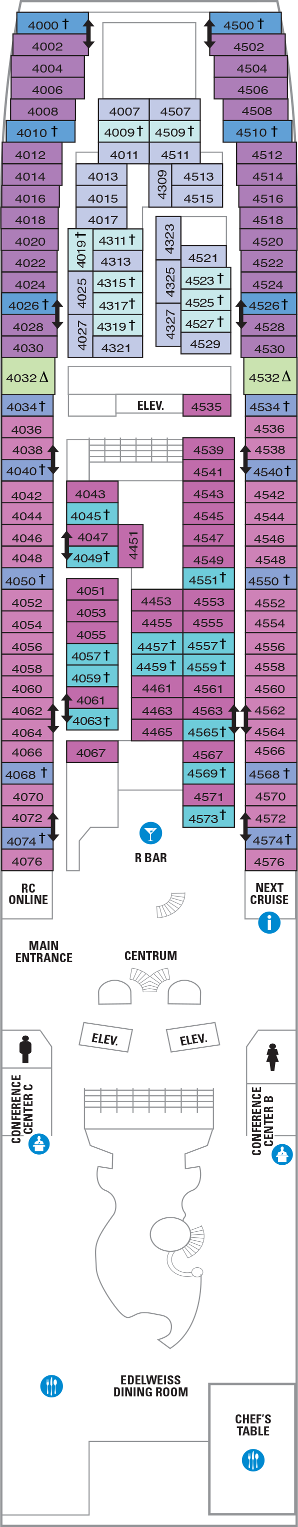Rhapsody of the Seas - Royal Caribbean International - Deck 4