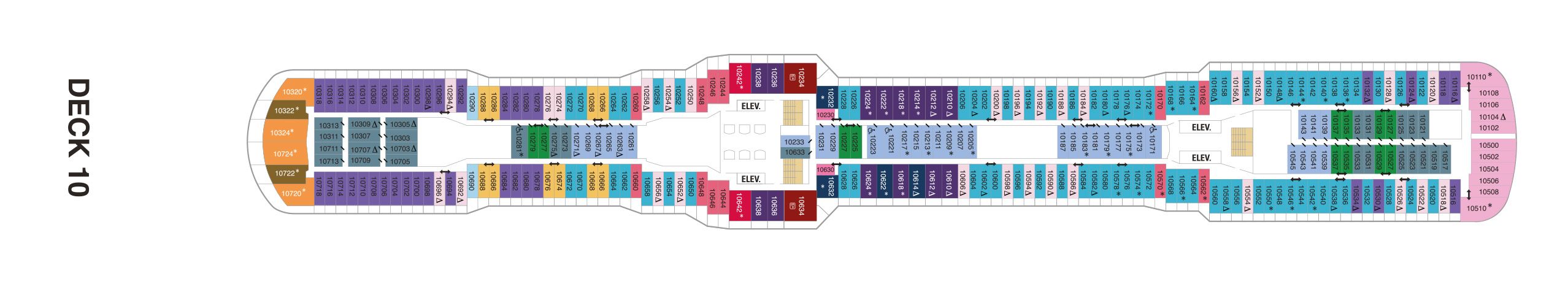 Quantum of the Seas Deck 10