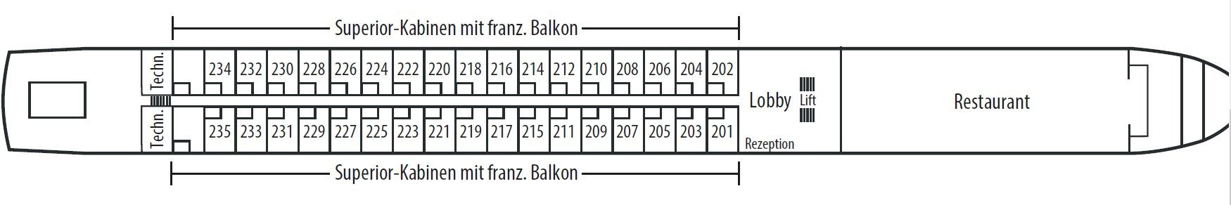 VistaSky - 1AVista - MITTELDECK