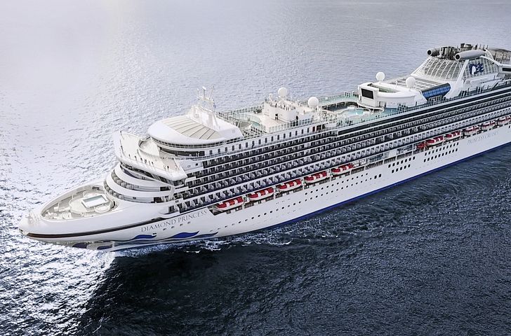 Impressionn zu test mst princess