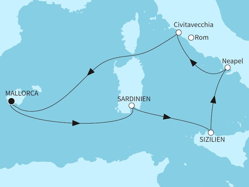 Italiens Sonnenseiten