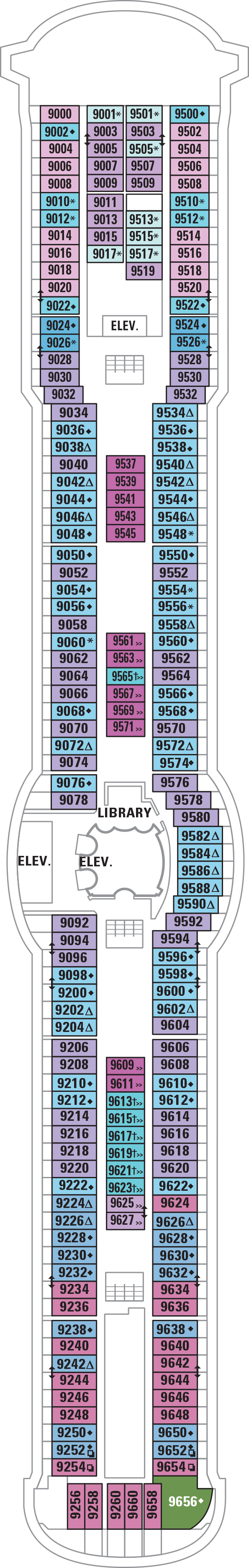 Radiance of the Seas - Royal Caribbean International - Deck 9